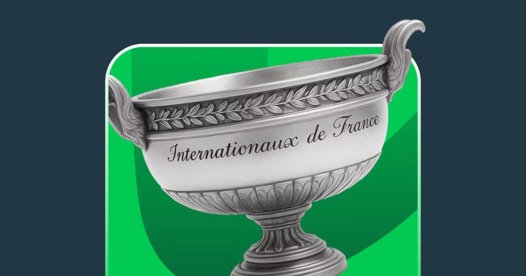 French Open Predictions Ea777 Casino latest